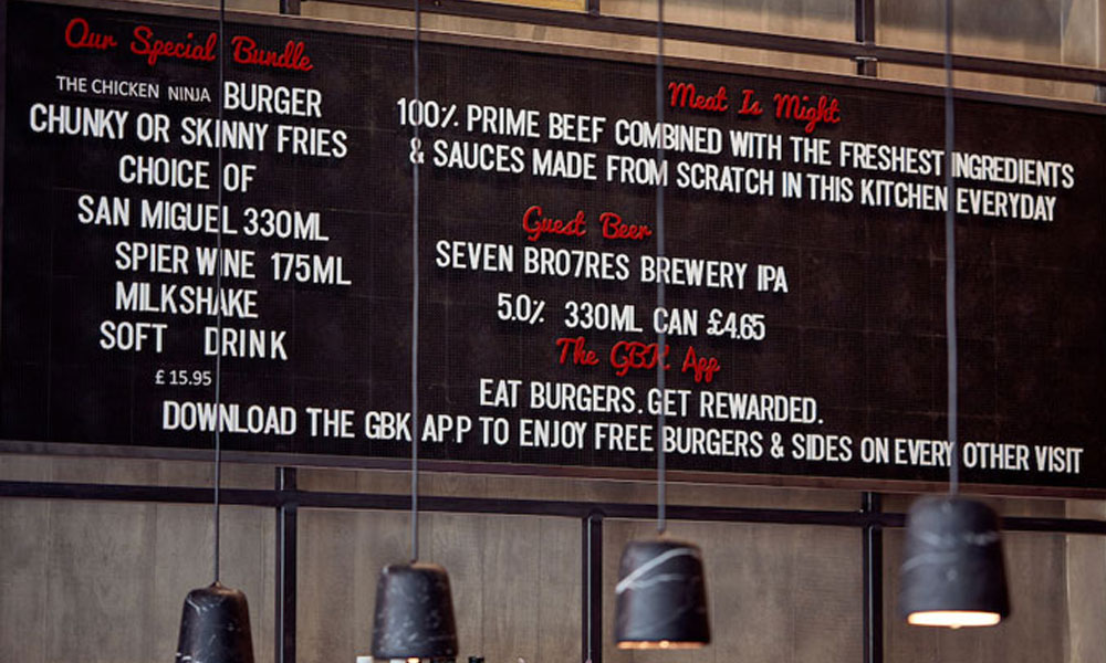 Menu Signs Menu Boards That Sell Blog Image